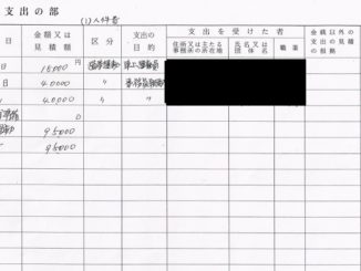 松井一郎氏の選挙運動収支報告書(ウグイス嬢を含む人件費についての記載ページ)