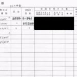 松井一郎氏の選挙運動収支報告書（ウグイス嬢を含む人件費についての記載ページ）